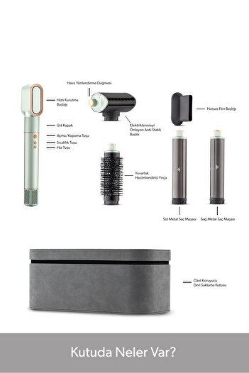 HOMEND Hairmony 4606H Plus Hair Drying and Styling Set Water Green