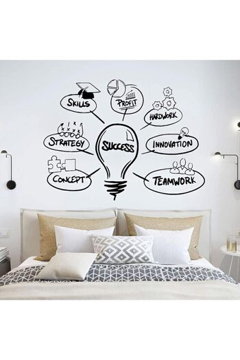Al Raied ARS® Motivational Wall Sticker Office Quotes Phrase Vinyl Decal Success Art Mural Teamwork Wallpape