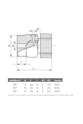 Other 1/2” radiator vent valve, manual