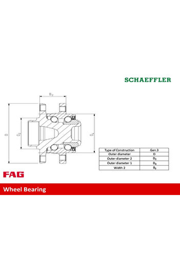 FAG Wheel bearing kit VW PASSAT B8 Variant (3G5 CB5) 2014-2024