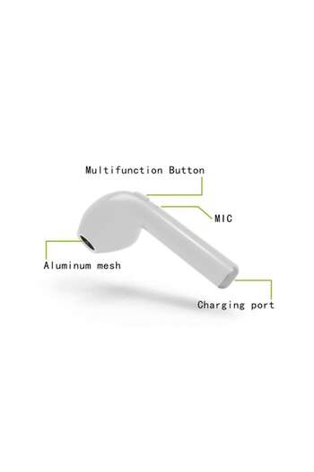 selling depot Mini Bluetooth Headset i7 with Minimalist Design, Built-in Microphone for Handsfree Function