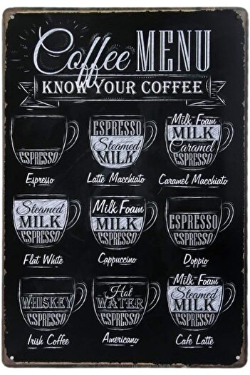 Al Raied Coffee Menu Know Your Coffee Tin Sign Wall Retro Metal Bar Pub Poster