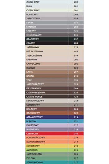 Other ATLAS CERAMIC GROUT - 202 ash 5kg