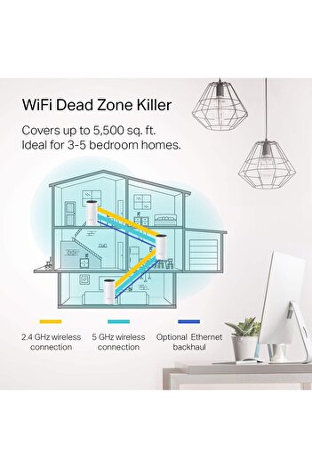 TP-LINK Deco Whole Home Mesh WiFi System – Up to 5,500 Sq.ft. Coverage, WiFi Router/Extender Repla