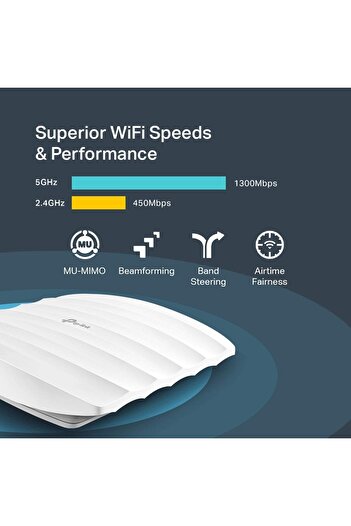 TP-LINK AC1750 Wi-Fi Dual Band Gigabit Ceiling Mount Access Point
