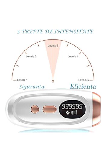 OEM IPL Epilator for Permanent Hair Removal, Skin Rejuvenation/Acne Treatment, Automatic Mode, 5 Intensi