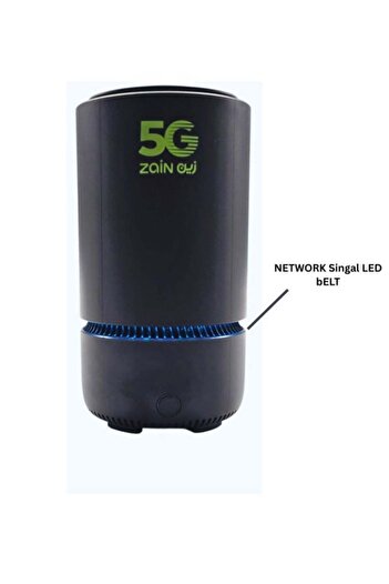 Zain Greenpacket 5G CPE E5 3600Mbps High Gain Antenna 2.5Gbps Ethernet Port Only Sim Card
