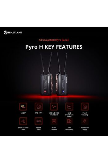 HollyLand Pyro H Wireless Video Transmission System