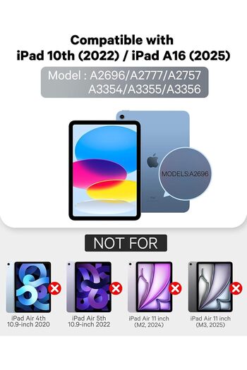 HYX for iPad 10th Generation Case with Keyboard, 7 Color Backlight, Multi-Touch Trackpad, Flip S