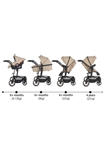 Cangaroo Baby Stroller 2 in 1, Ellada Beige, Compact Folding, Lightweight Aluminum Frame, Reversible