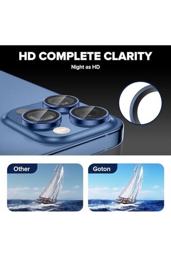 STOREMAX Polysight 15 Pro/ 15 Promax Camera Glass Lens Ring Set - Trendzap 467437