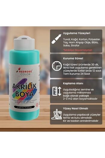 STOREMAX Polysight Rose Turquoise Acrylic 120 ml Trendzap 467437