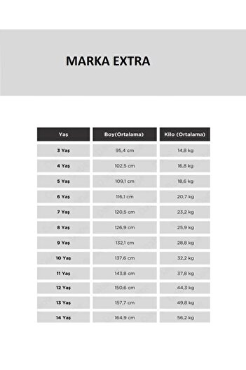 Forma İSİMSİZ-G.alatâ-sarây./ 100.Yıl İmzalı Yeni Sezon Çocuk Forması 4'lü Set