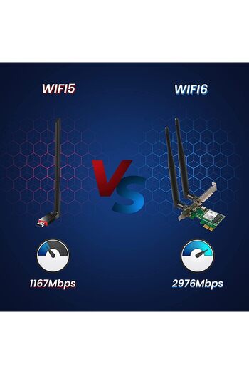Tenda AX3000 WiFi 6 Bluetooth 5.0 WiFi Card PCIe Adapter for Gaming Desktop Windows 10 with MU-MIMO,