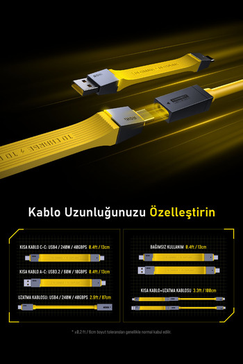 Aohi The Future 4-in-1 Type-c To Type-c 240w 40gbps Pd3.1 Usb4 8k Süper Hızlı Şarj-data Kablo Seti