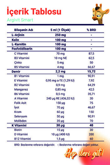 Argivit Smart Drink - 150 ml