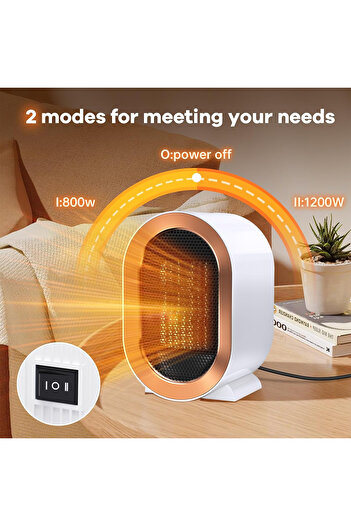 TECHNOMEN Fan Isıtıcı 1200W 2 Modlu Elektrikli Isıtıcı Taşınabilir 3S Hızlı Isıtma Sessiz Ev Ofis için Isıtıcı