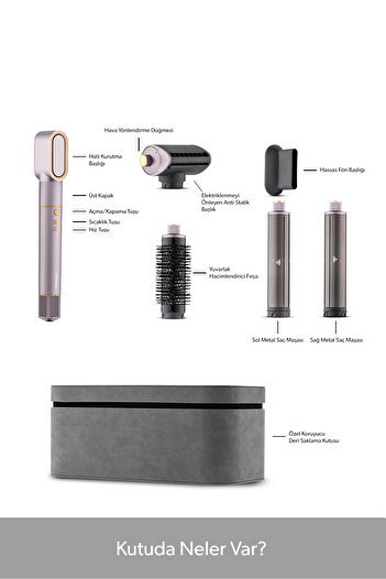 HOMEND Hairmony 4606H Plus Hair Drying and Styling Set Purple