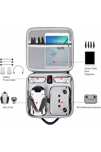 Startrc Mini 3 Pro Carry Case, Portable Travel Bag for DJI Mini 3 Drone Accessories