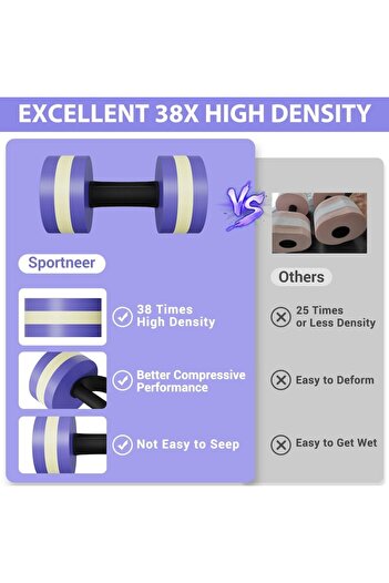 Sportneer Set 2 Water Dumbbells Sportneer, EVA Foam, for Aqua Exercises, Ergonomic Design, -Friendly, Odorl