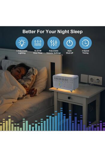 Fipka White Noise Night Light Humidifier, 3-in-1 White Noise Sound Machine Humidifier with 8 Ambient Sound