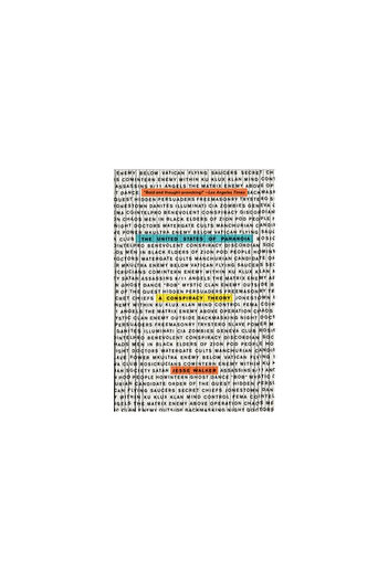 Perennial The United States of Paranoia: A Conspiracy Theory