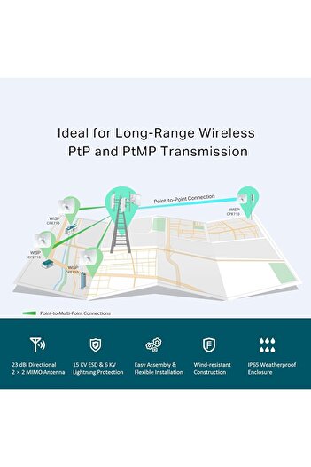 TP-LINK CPE710, 5GHz 867Mbps 23dBi Outdoor CPE Antenna, Long-Distance Transmission, IP65 Weatherproo