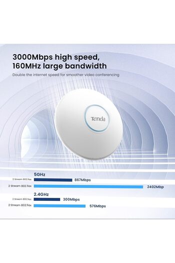 Tenda I27 WiFi 6 AX3000 Dual Band Access Point