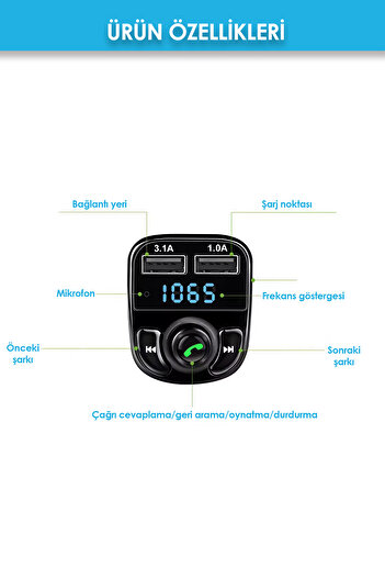 Beatitude Fm Transmitter Araba Mp3 Çalar Oto Radyo Bluetooth Araç Kiti Çakmaklık Oto Şarj Aleti Müzik Kiti