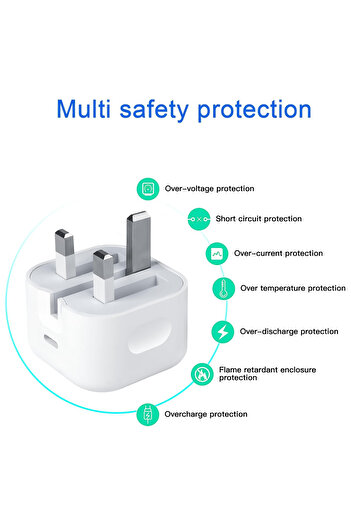 sopy 20W USB-C Power Adapter – Fast Charging, Overcurrent & Overvoltage Protection, Compact Design