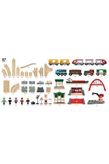 TOYFEST Brio D Railway Set