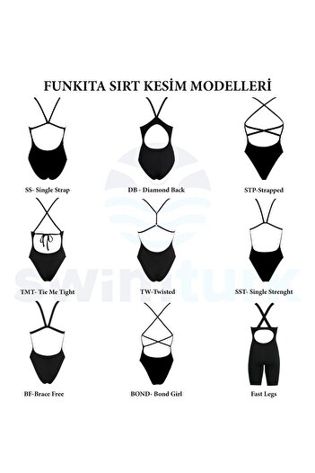 FUNKİTA Stp Ripple Reflect Girls' Double Cross Strap Swimsuit