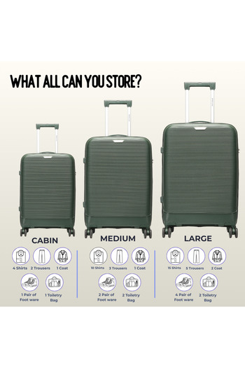 British Traveller 3-Piece Polypropylene Luggage Set | 20”, 24”, 28” Lightweight Suitcases - Dark Green