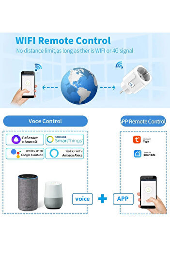 GGBEE مقبس Tuay الذكي 20A EU 16A 20A WiFi Smart Plug مع مراقبة الطاقة وجهاز التحكم عن بعد لتطبيق Smart Life