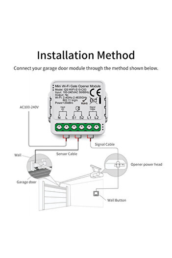 GGBEE Tuya Smart Garage Door Switch Module Wifi 100-240V Gate Opener Controller for Alexa Google Home A...