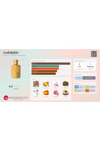 Parfums de Marly Godolphin