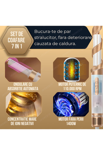 INOMEVIX Set De Coafare Perie Electrică 7 în 1, 1400w, 3 Viteze, 3 Viteze, Ioni, Uscator, Ondulator, Perie