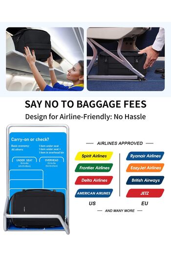 ECOHUB for Easyjet Cabin Bags 45x36x20, 30L