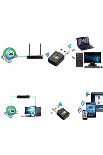 Other USB Network Card 600Mbps 5Ghz USB Adapter