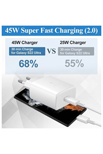 OEM Super Fast Charge Charger, 45W, 1m Cable, compatible with Samsung and Huawei, White