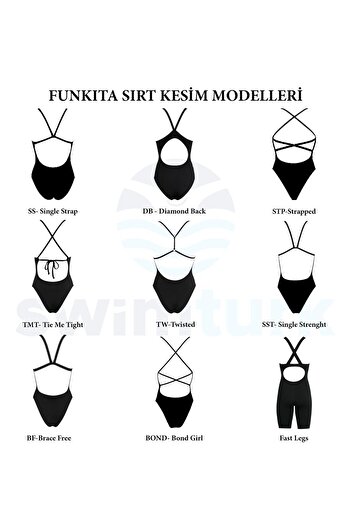 FUNKİTA Tmt Rattle Racer Tie-On Swimsuit – Adjustable Straps