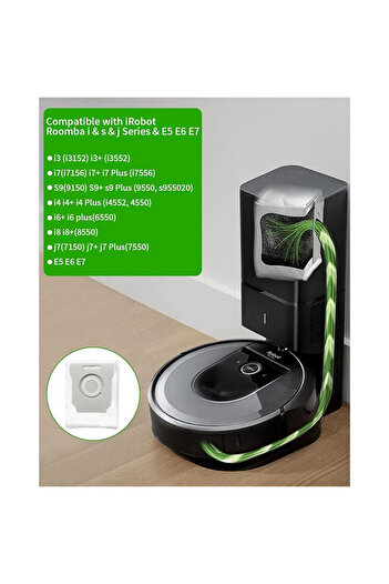 RotRever Dust Bag Replacement Set for Irobot Roomba E & İ Series I7+ I3+ I4+I6+I8+ J7+/Plus,E5 E6 E7-3 Pieces