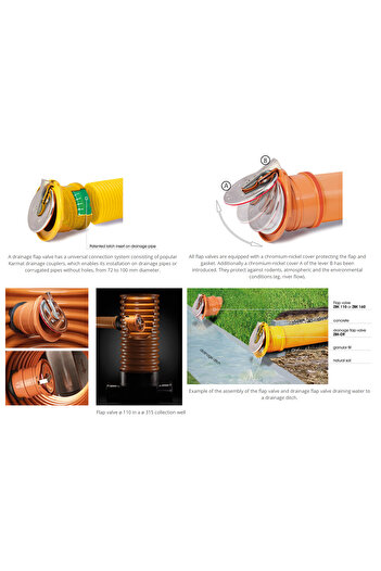 Other End backwater valve 110 mm (non-return flap)