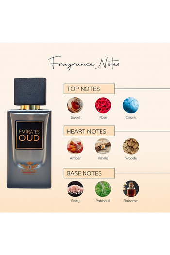 Royal Oud Perfumes - Emirates Oud - Luxurious Oriental Perfume from Dubai (90 ml)