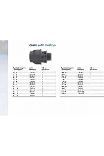 Other Compression fitting PP 63x2 GZ external thread PN16 for PE pipes, black
