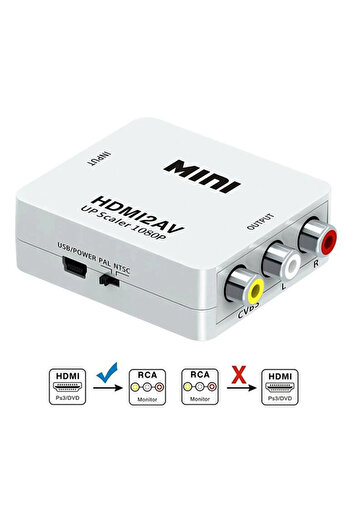 Choice WHITE HDMI-compatible To AV RCA Adapter Converter Box 1080P RCA AV CVSB LR Video Composite AV Scaler
