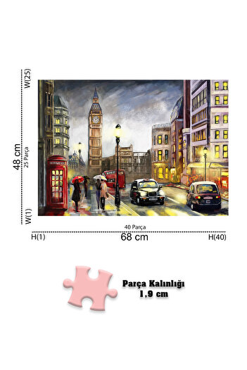 Neverland 2 Adet 1000 Parça Puzzle - Colmar ve Londra