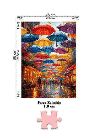 Neverland 1000 Parça Puzzle - Rainy Umbrella Street (Yağmurlu Şemsiyeli Sokak)