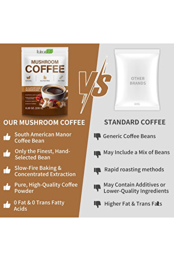 OEM 100% natural Instant Coffee enriched with 10 Medicinal Mushrooms, Mushroom Coffee, 235 g, HALMANL