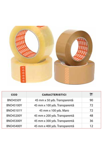 Orient Transparent Packing Tape 45Mm X 400 Yard (364 M), BNO45400Y (12)